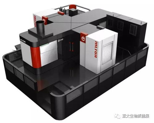 邁雷特數控 智能鉆孔設備引領生物質制粒模具加工新紀元，2017亞太生物質能展科技亮相